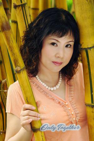 China women