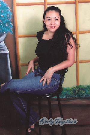 Costa Rica women