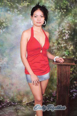 Costa Rica women