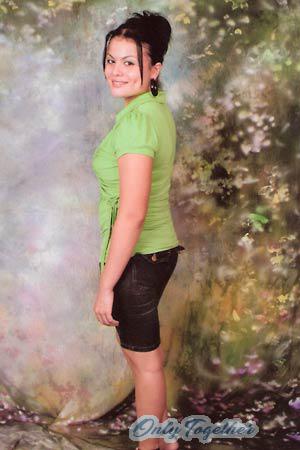 Costa Rica women