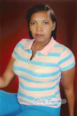 Colombia women