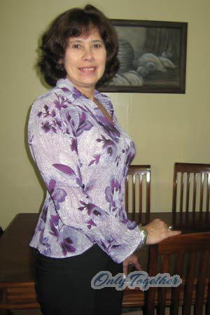 Costa Rica women