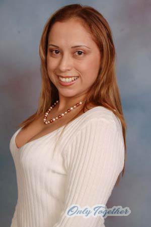 Costa Rica women