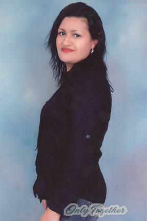 Costa Rica women
