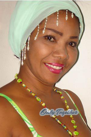Colombia women