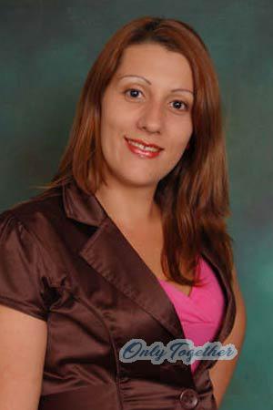 Costa Rica women