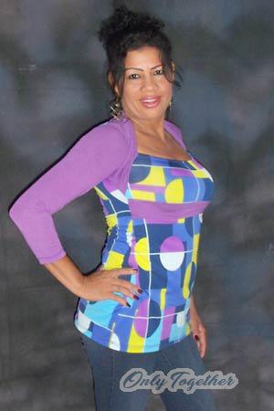 Colombia women
