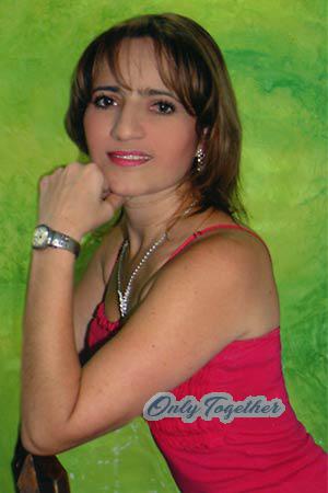 Colombia women