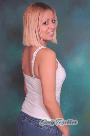 Costa Rica women