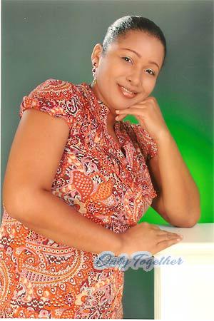 Colombia women