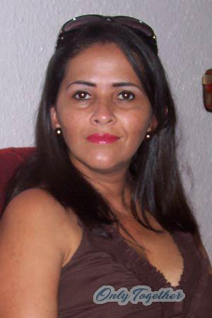 Costa Rica women