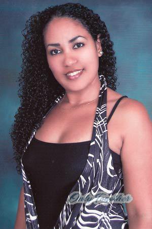 Costa Rica women