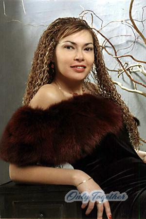 Belarus women