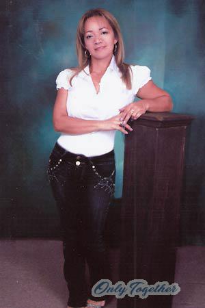 Costa Rica women