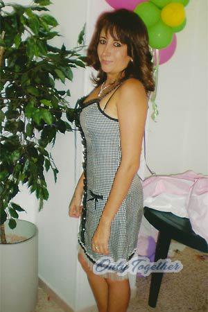 Colombia women