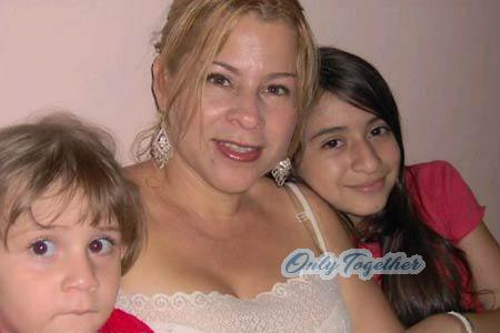 Costa Rica women