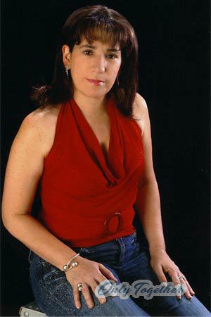 Colombia women