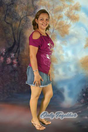 Costa Rica women