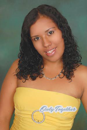Costa Rica women
