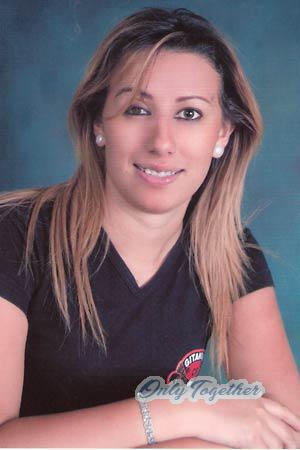 Costa Rica women