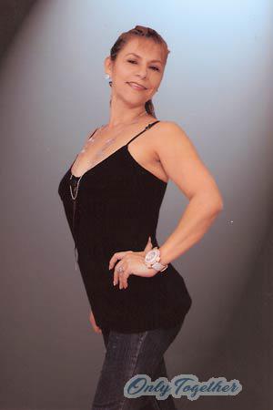 Costa Rica women