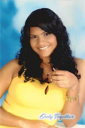 Colombia women