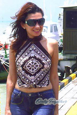 Colombia women