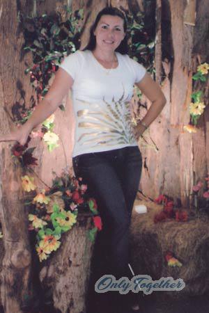 Costa Rica women