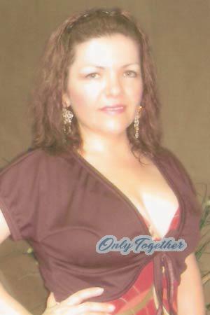 Costa Rica women