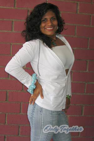 Costa Rica women