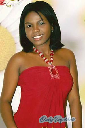 Colombia women