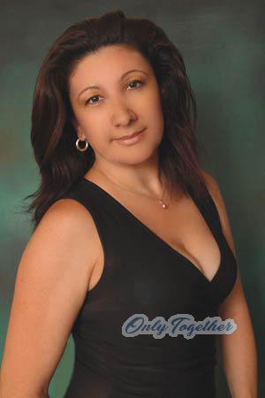 Costa Rica women