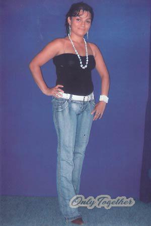 Costa Rica women