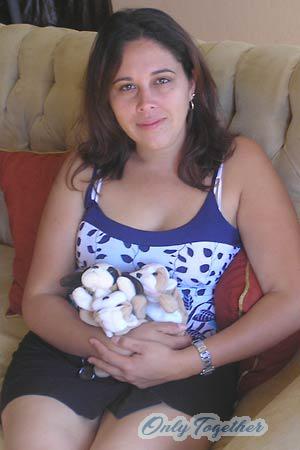 Costa Rica women