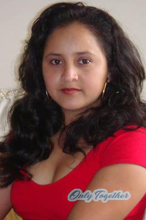 Costa Rica women