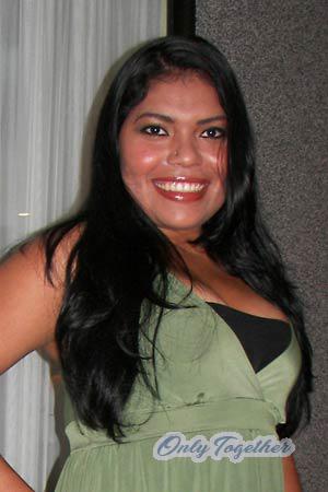 Costa Rica women