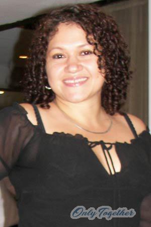 Costa Rica women
