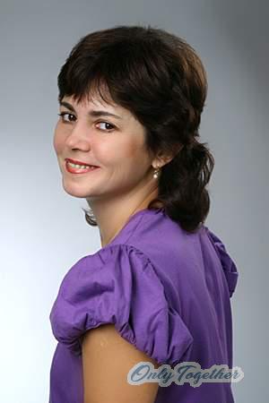 Belarus women