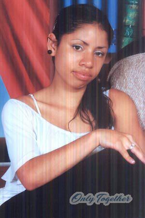 Costa Rica women