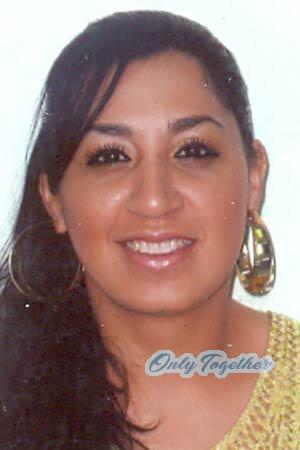 Costa Rica women
