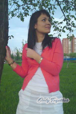 Ukraine Women