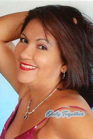 Colombia women
