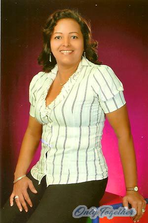Colombia women