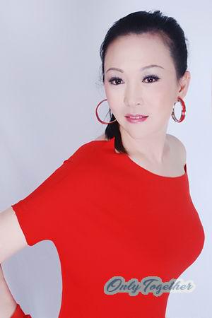 China women
