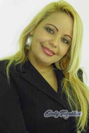 Costa Rica women