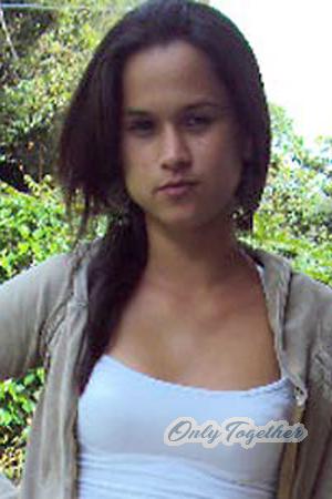 Costa Rica women