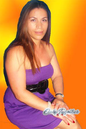 Colombia women