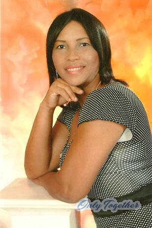 Colombia women