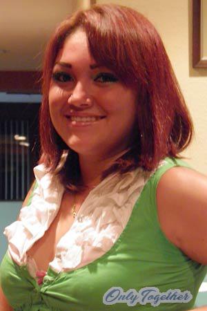 Costa Rica women