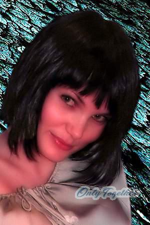 Belarus women